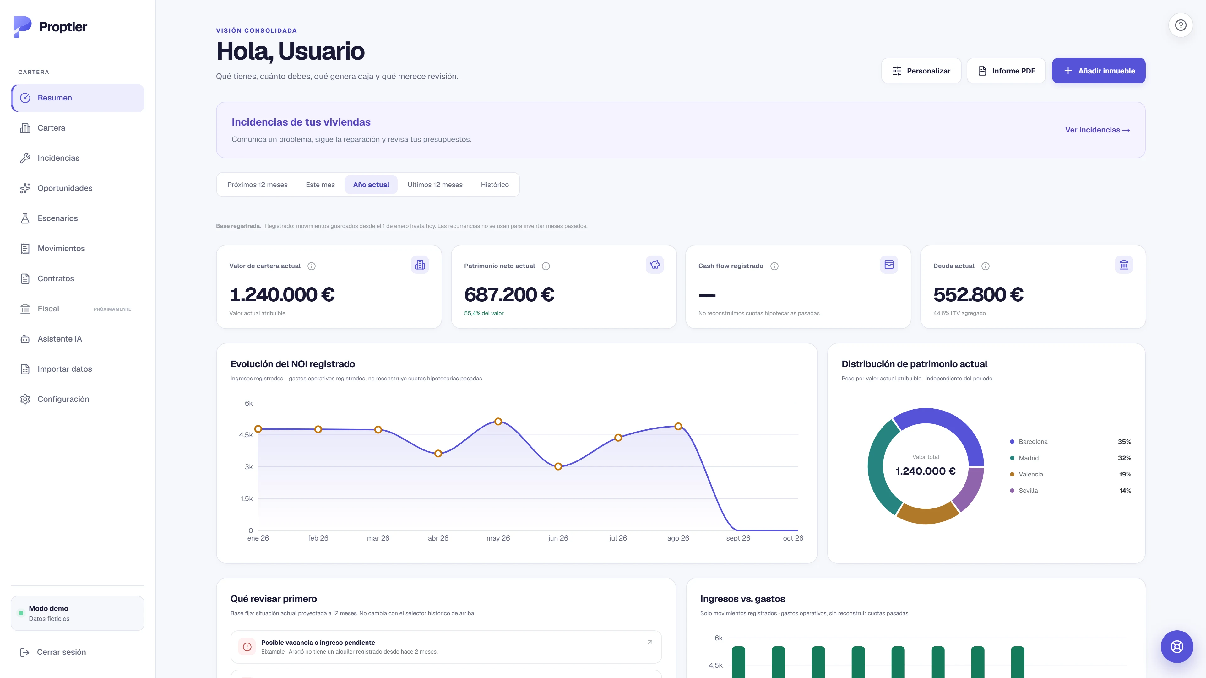 Interfaz real de Proptier: navegación completa, patrimonio, deuda, cash flow y gráficos con datos de demostración